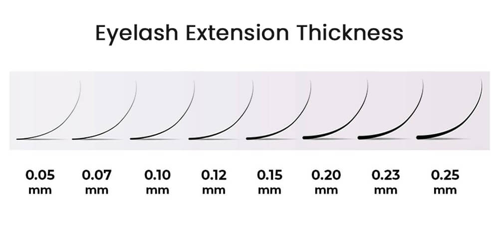 Eyelash Extension Thickness