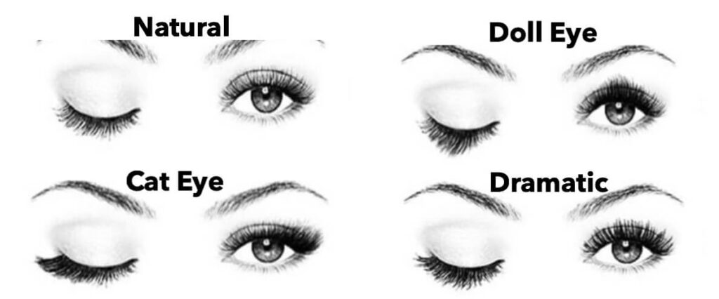 Eyelash Extensions Styles