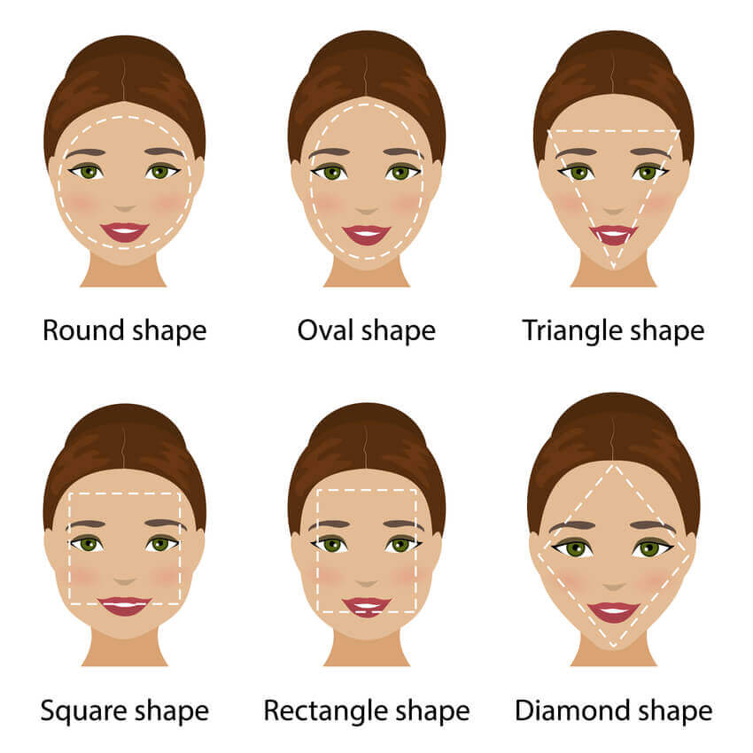 Face Shape