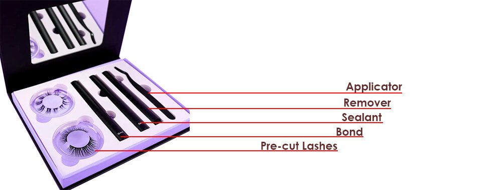 What Are DIY Lash Extensions